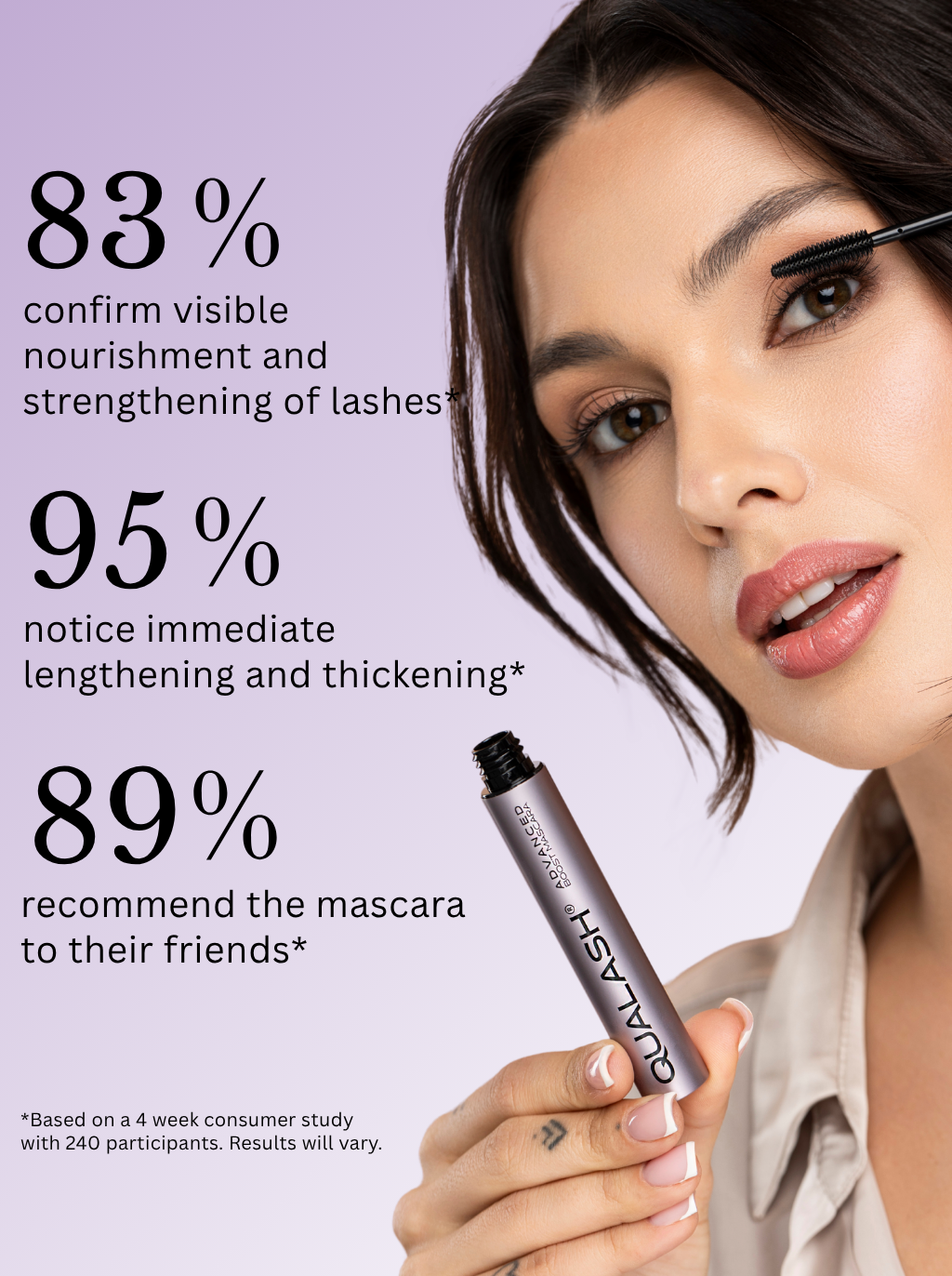 Peptide Mascara – 2 in 1