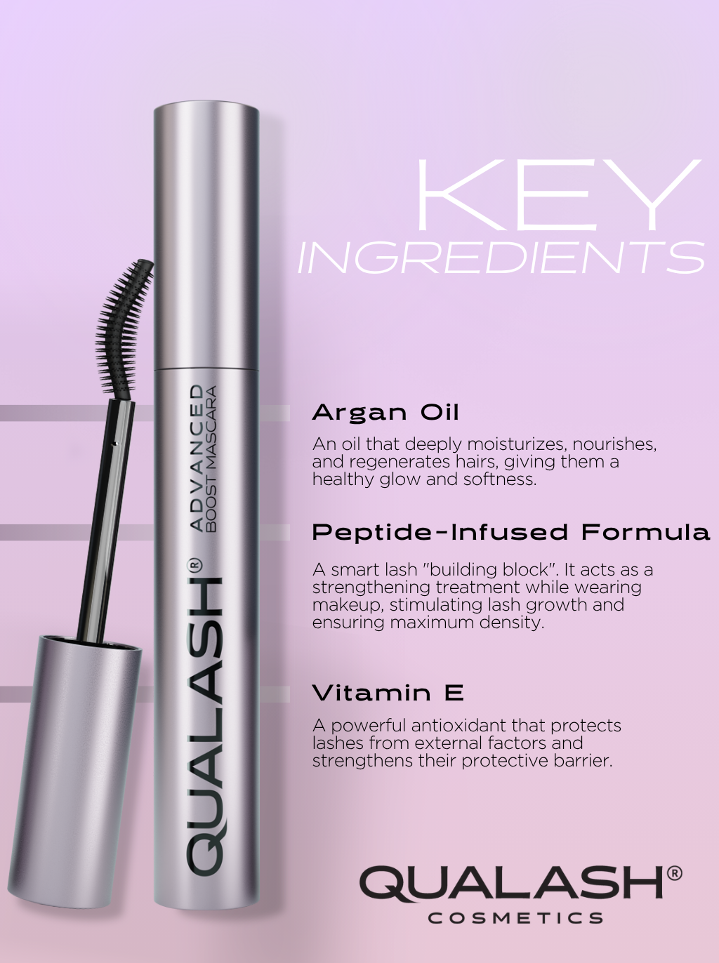 Peptide Mascara – 2 in 1