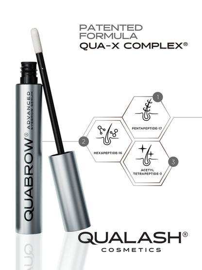 Eyebrow Growth Serum Trio Set