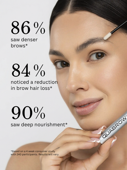 Eyebrow Growth Serum Trio Set