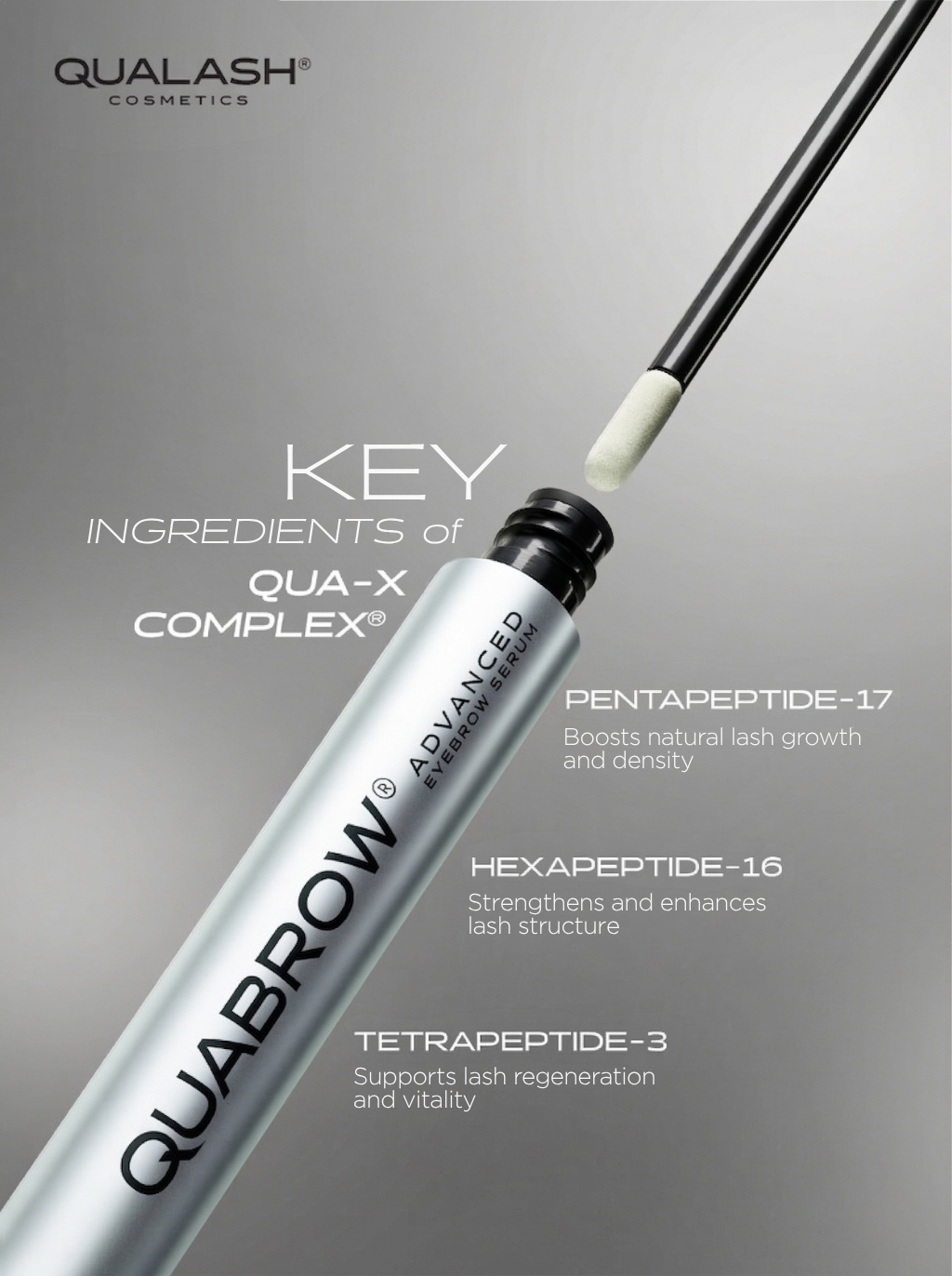 Eyebrow Growth Serum Trio Set