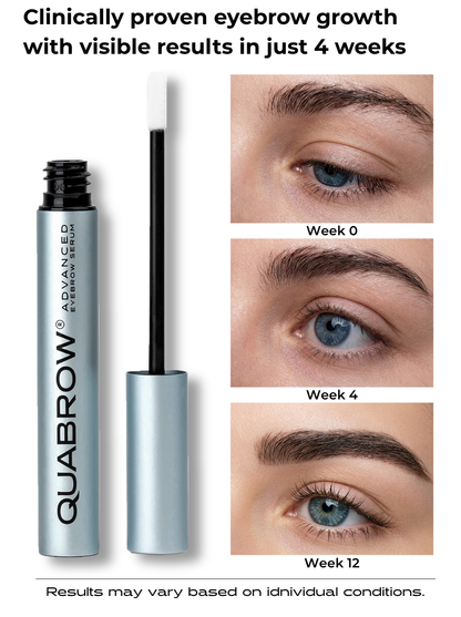 Eyebrow Growth Serum Trio Set